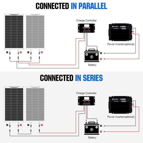 130W 12V Monocrystalline Flexible Solar Panel for Off-Grid, RV, Boats - Image 9