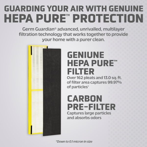 Germ Guardian FLT5000 True HEPA Filter for Various Models - Image 4