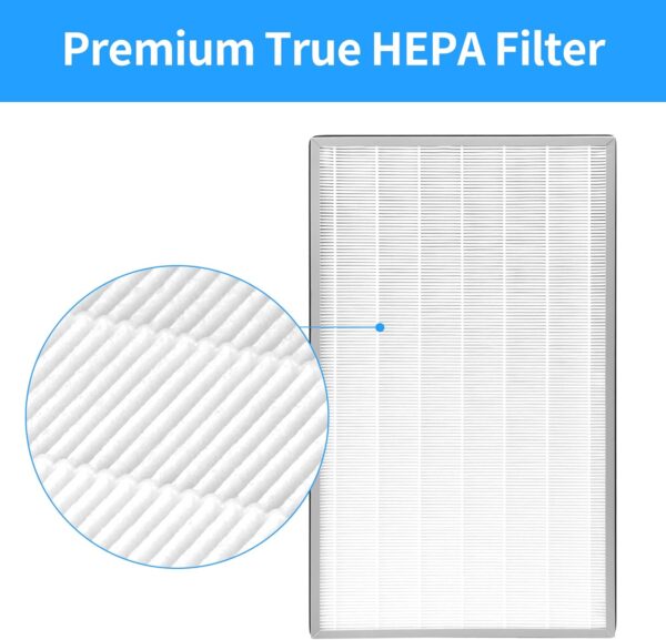 2 Pack Upgraded HEPA Carbon Filter for Shark Air Purifier - Image 4