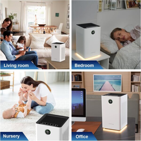 Jafända Smart WiFi Air Purifier, True HEPA, 1190 Ft², Quiet - Image 8