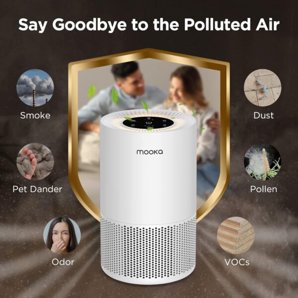 MOOKA H13 True HEPA Air Purifier for Large Rooms - Image 2