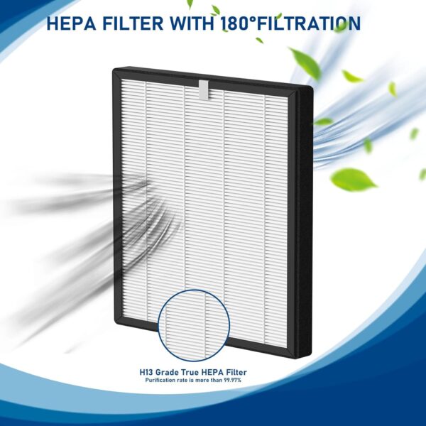 VEVA ProHEPA 9000 Replacement True HEPA Filters, 3 Pack - Image 3