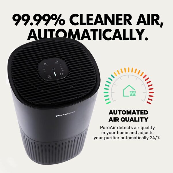 PuroAir HEPA Air Purifier: Covers 1,115 Sq Ft, Filters 99% Pollutants - Image 6