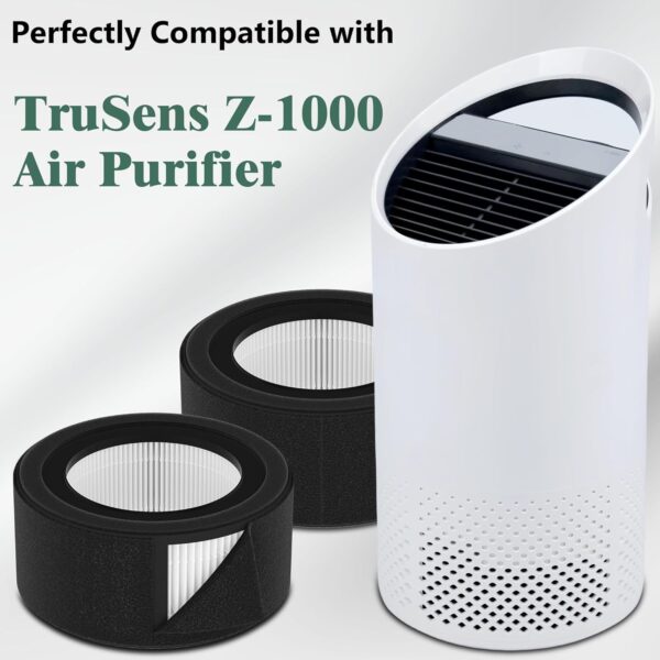 2 Packs Z-1000 True HEPA Filters with Carbon Pre-Filters - Image 2