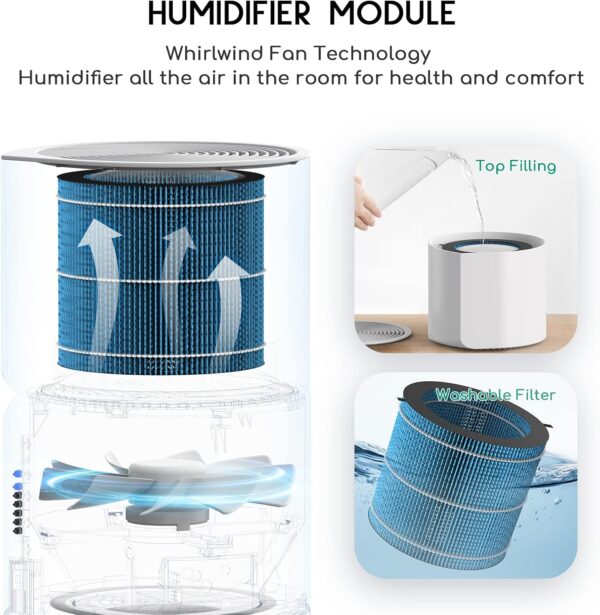 Afloia 2-in-1 Air Purifier with Humidifier and 3-Stage Filters - Image 5