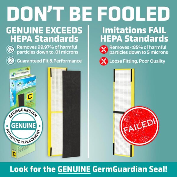 Germ Guardian FLT5000 True HEPA Filter for Various Models - Image 2