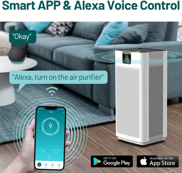 Jafända Air Purifier: True HEPA, Alexa, 4575 ft², Large Room - Image 4