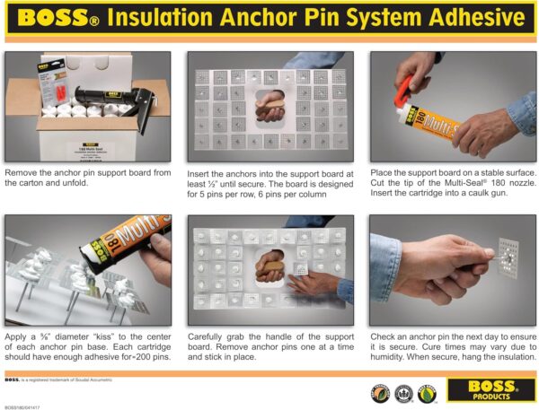 Boss 180 Insulation Anchor Pin Adhesive - Image 3