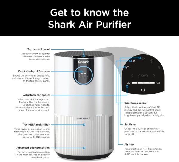 Shark Pet Air Purifier: HEPA Filter, 500 Sq Ft, Odor Eliminator - Image 13