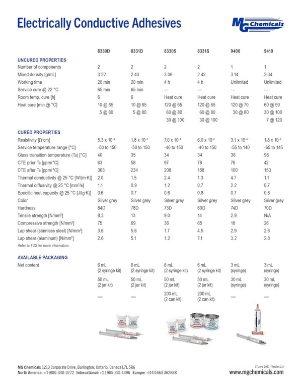 MG Chemicals 8331S Silver Epoxy Adhesive Kit - High Conductivity - Image 3