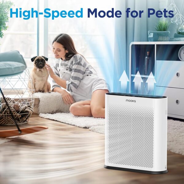 Large Room Air Purifier with HEPA Filter, PM2.5 Sensor - Image 6