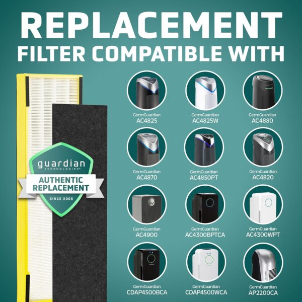 GermGuardian HEPA Filter Replacement for Various Models, Black/Yellow - Image 4