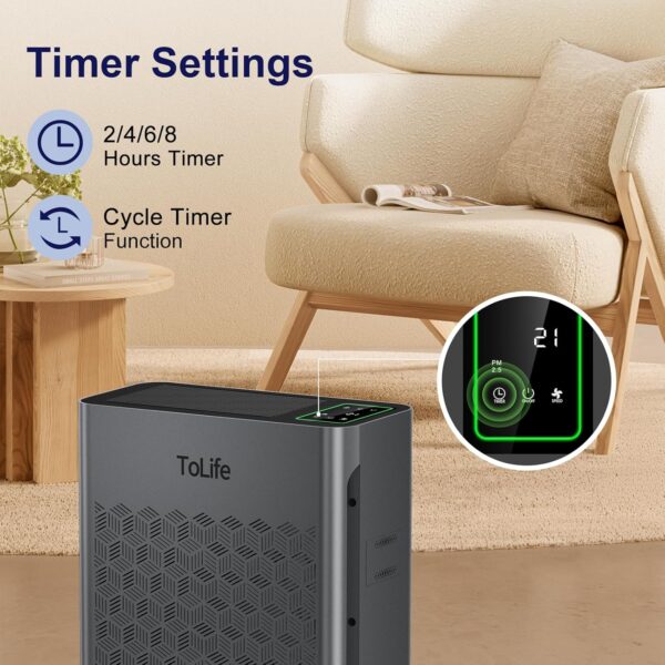 ToLife Large Room Air Purifier with PM 2.5 Display - Image 6