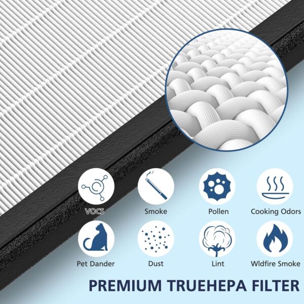 VEVA 8000 Elite Pro Series Air Purifier Filter Set - Image 4