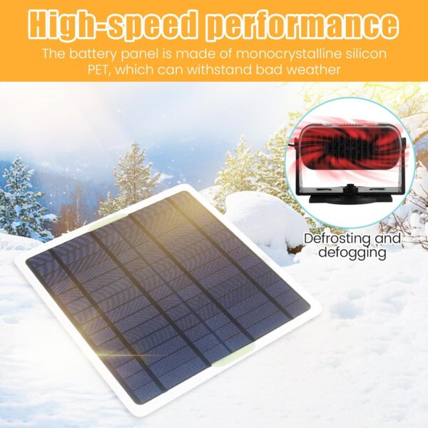 20W Solar Panel Heater Kit for Chicken Coop - Image 4