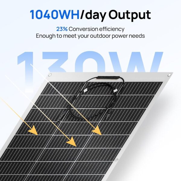 ECO-WORTHY 260W Flexible Solar Panels for RV, Boats - Image 2