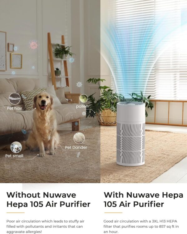 Nuwave Oxypure 3XL Air Purifier: H13 HEPA Filter, 360° Intake - Image 6