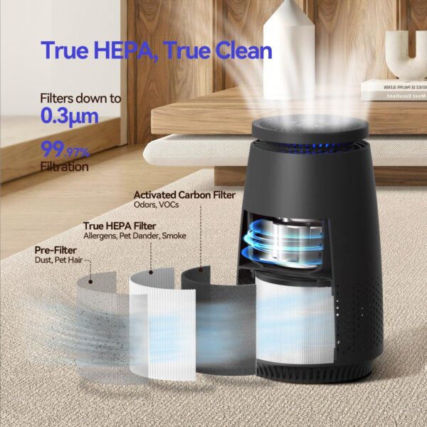 Portable Air Purifier with HEPA Filter, Sleep Mode, Aromatherapy - Image 3