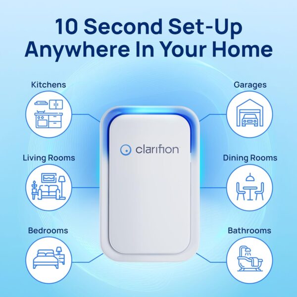 Clarifion - 6 Pack Air Ionizers for Home, Quiet Freshener - Image 5