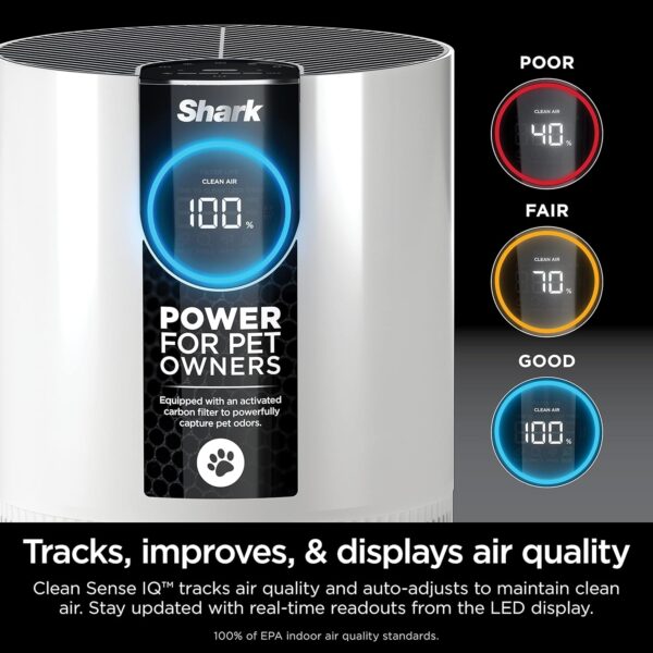 Shark Pet Air Purifier: HEPA Filter, 500 Sq Ft, Odor Eliminator - Image 4