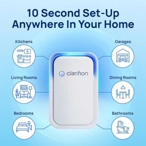 Clarifion - Portable Air Ionizer for Home, Quiet Odor Eliminator - Image 4