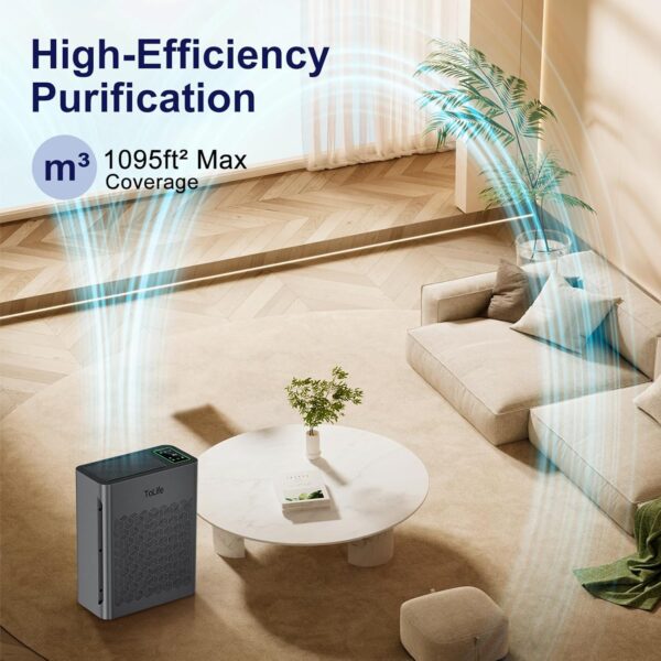 ToLife Large Room Air Purifier with PM 2.5 Display - Image 3