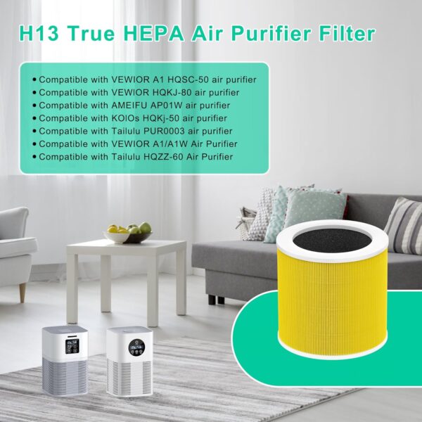 VEWIOR A1 Replacement Filter 2 Pack for Various Air Purifiers - Image 2