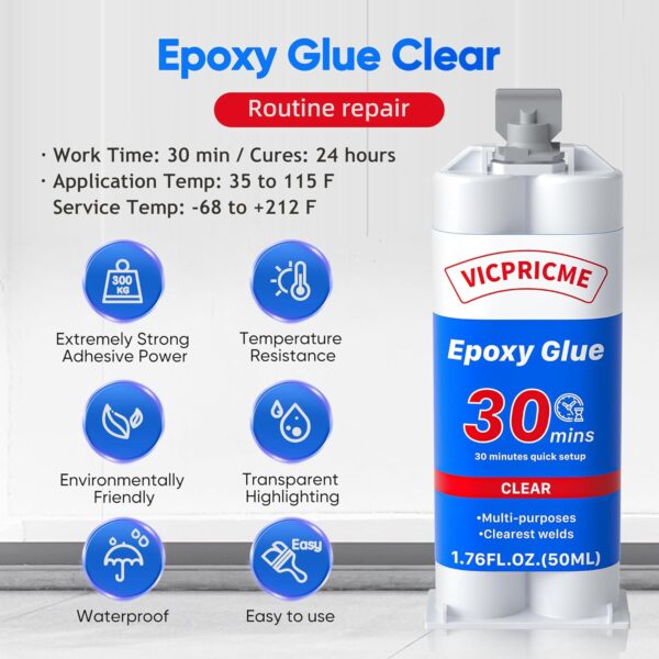 Clear 2 Part Epoxy Glue Syringe for Golf Club Repair - Image 2