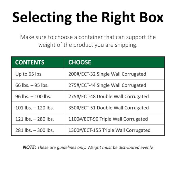 25 Pack 12x12x18 Multi-Depth Cardboard Shipping Boxes - Image 8