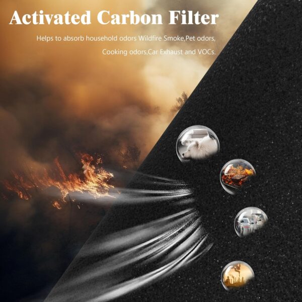 2 Packs Z-1000 True HEPA Filters with Carbon Pre-Filters - Image 5