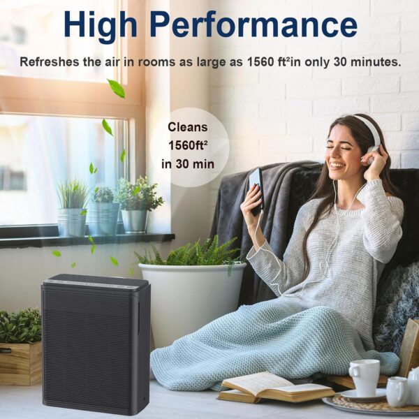 Large Room Air Purifier with True Hepa Filter, Low Noise - Image 4