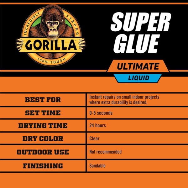 Gorilla Super Glue: Fast-Setting Adhesive for Quick Fixes, 15g (Pack of 2) - Image 5