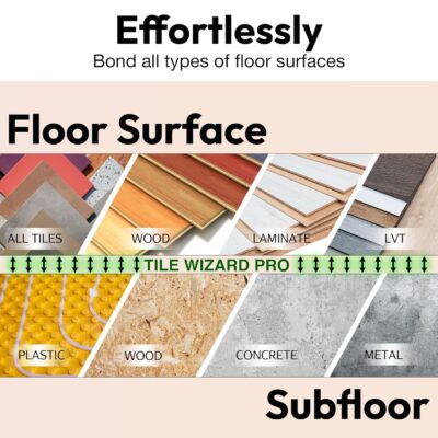 All-in-One Repair Kit for Loose Tiles, Wood, LVT, Laminate. - Image 3