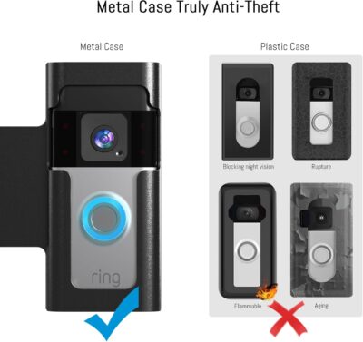 Renter Friendly Anti-Theft Ring Doorbell Mount - Image 3