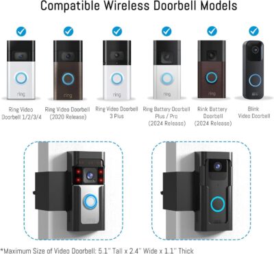 Renter Friendly Anti-Theft Ring Doorbell Mount - Image 2