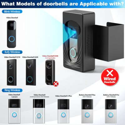 Wireless Video Doorbell Mount for Ring/Blink/Eufy, No Drill, Black - Image 2