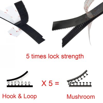 Heavy Duty Dual Lock Fastener Set for Indoor/Outdoor Use - Image 3