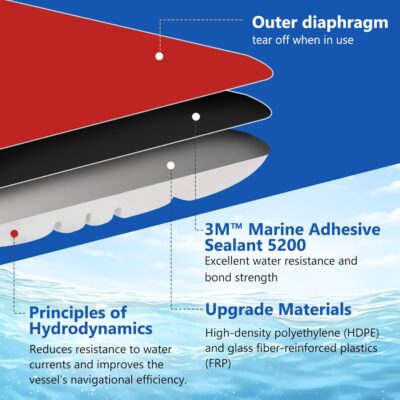 Durable Keel Guard: Easy Install, Corrosion Resistant, Self-Adhesive. - Image 2