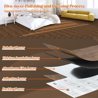 Homease Wood Grain Vinyl Flooring Roll, Brown, DIY Solution - Image 5