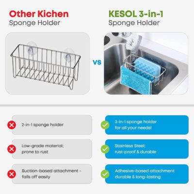 KESOL Stainless Steel Sponge Holder Caddy with Suction Cup - Image 6