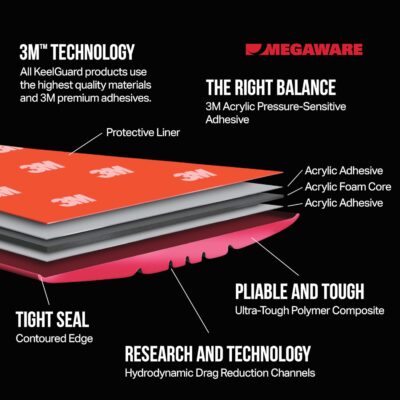 Megaware Keel Guard: Protects Boats from Rocks, Oyster Beds - Image 7