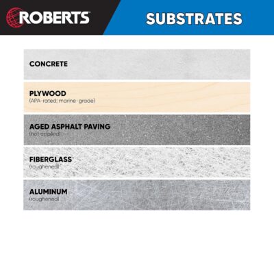 ROBERTS 6700-1 1 Gallon Carpet/Turf Adhesive - Image 4