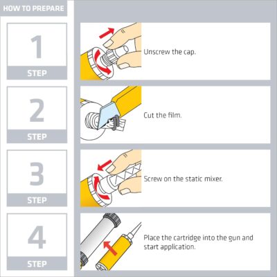 Sika Anchorfix-2: Super strength adhesive for concrete bars - Image 4