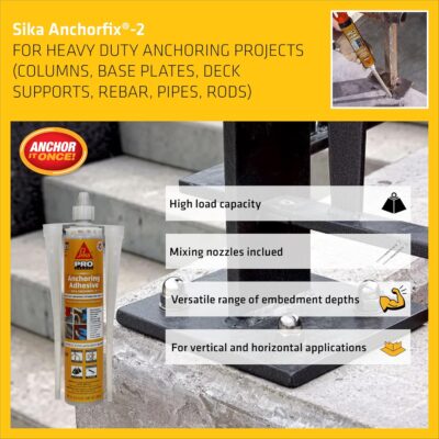 Sika Anchorfix-2: Super strength adhesive for concrete bars - Image 3