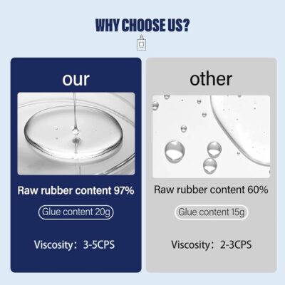 Silicone Adhesive for Bonding Various Materials - Image 3