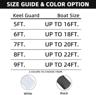 XMK Boat Keel Guard: Protects Hull from Rocks, Self-Adhesive - Image 4