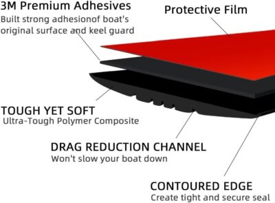 XMK Boat Keel Guard: Protects Hull from Rocks, Self-Adhesive - Image 2