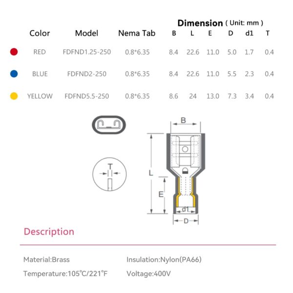 HKS 100PCS Yellow Spade Disconnect Connector Kit - Image 3