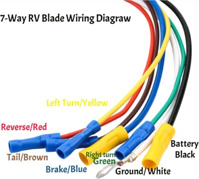 7-Way RV Trailer Light Connector with Mounting Bracket - Image 4