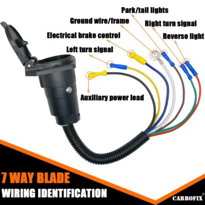 7-Way Truck to RV Trailer Wiring Adapter with Mounting Bracket - Image 2